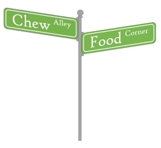 Chew Alley